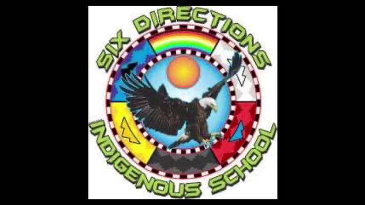 Six Directions Primer